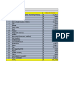 Pipe and Fitting List for Ethiopia Plant