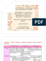 Act1.1 Tipos de Desastres o Fenómenos Geológicos - Jennifer Salazar