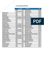 Jadwal Simulasi ANBK SMP