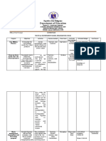 Department of Education: Republic of The Philippines