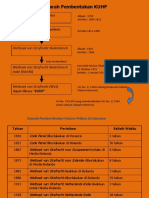 02 Sejarah Pembentukan KUHP