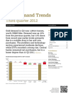 Gold Demand Trends: Third Quarter 2012