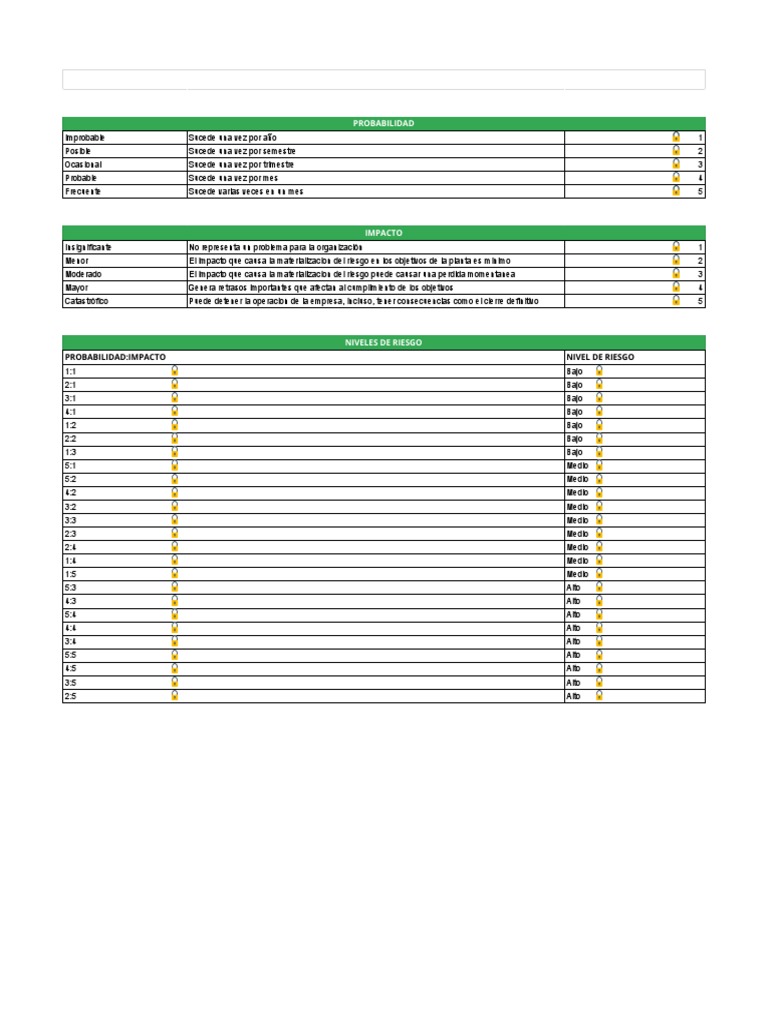 Matriz de Riesgos en Excel | PDF | Naturaleza | Riesgo