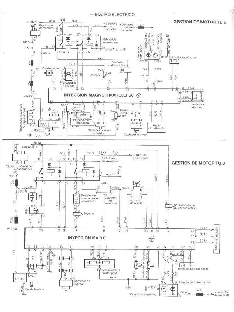 WIRING DIAGRAM Peugeot 306 PDF