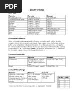 Excel Formulas