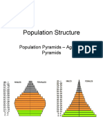 Population Structure: Population Pyramids - Age Sex Pyramids