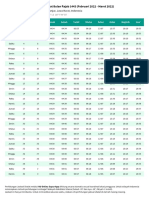 Nu Online Jadwal Shalat Rajab 1443