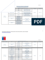 Registro de Fabricantes e Importadores de Elementos de Proteccción Personal