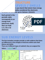 HL.12.1 Atomic Structure