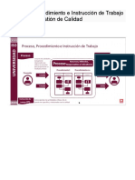 Proceso, Procedimiento e Instrucción de Trabajo Sistema de Gestión de Calidad