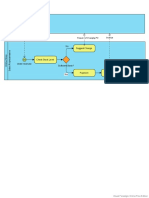 As-Is Process For Purchase Order Process Makungu