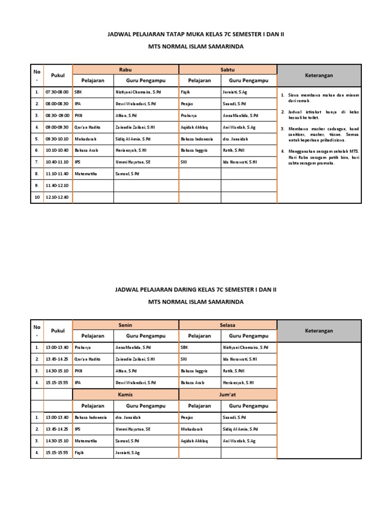 Jadwal Pelajaran Tatap Muka Kelas 7C Semester I Dan Ii | PDF
