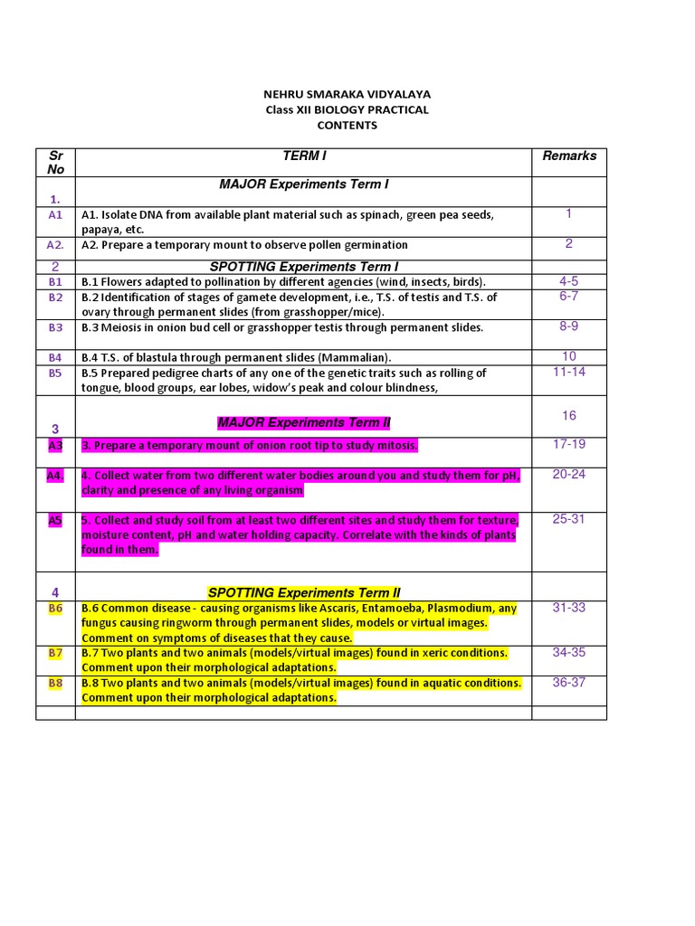 Class XII Biology Practical Guide | PDF | Mitosis | Soil