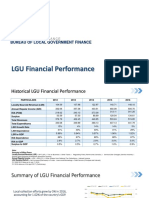 LGU Financial Performance: Bureau of Local Government Finance
