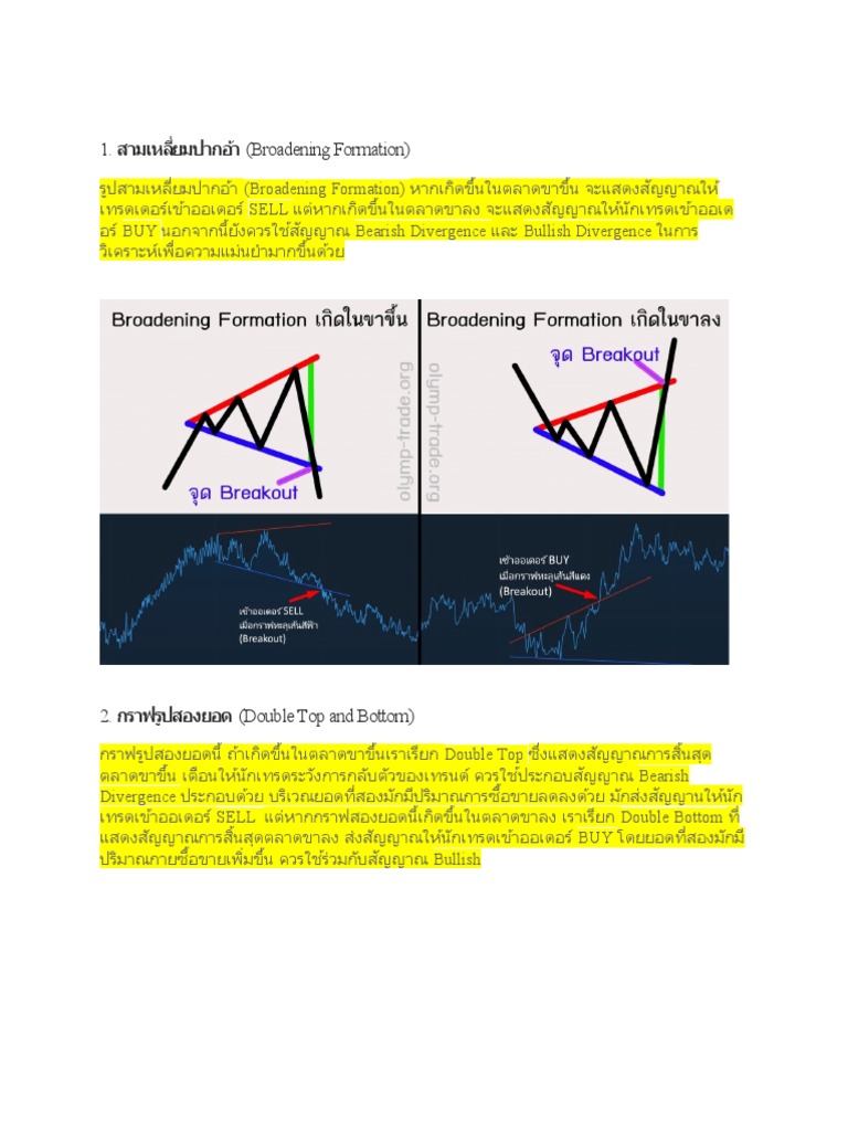 Price Action | PDF