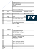 Sub Module Requirement Current Commonpro