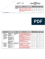 KISI-KISI PAS IPA Kls IX SMT 1 2021-2022 (1) 1