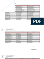 Daftar Roling Okee