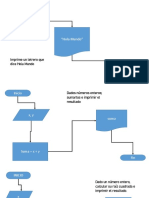 Diagramas de Flujo