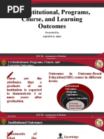 1.3 - 4 Levels of Outcome-Based Education