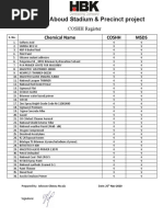 Ranks SCDF | PDF | Corporal | Military Rank