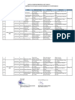 Jadwal Ujian Proposal Tahap 2 21.22