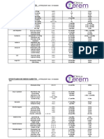 INVENTARIO DE MEDICAMENTO nuevo