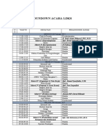 Roundon Acara 3 HARI DI SEKOLAH