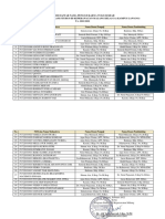 Revisi Daftar