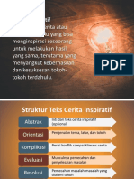 Cerita Inspiratif