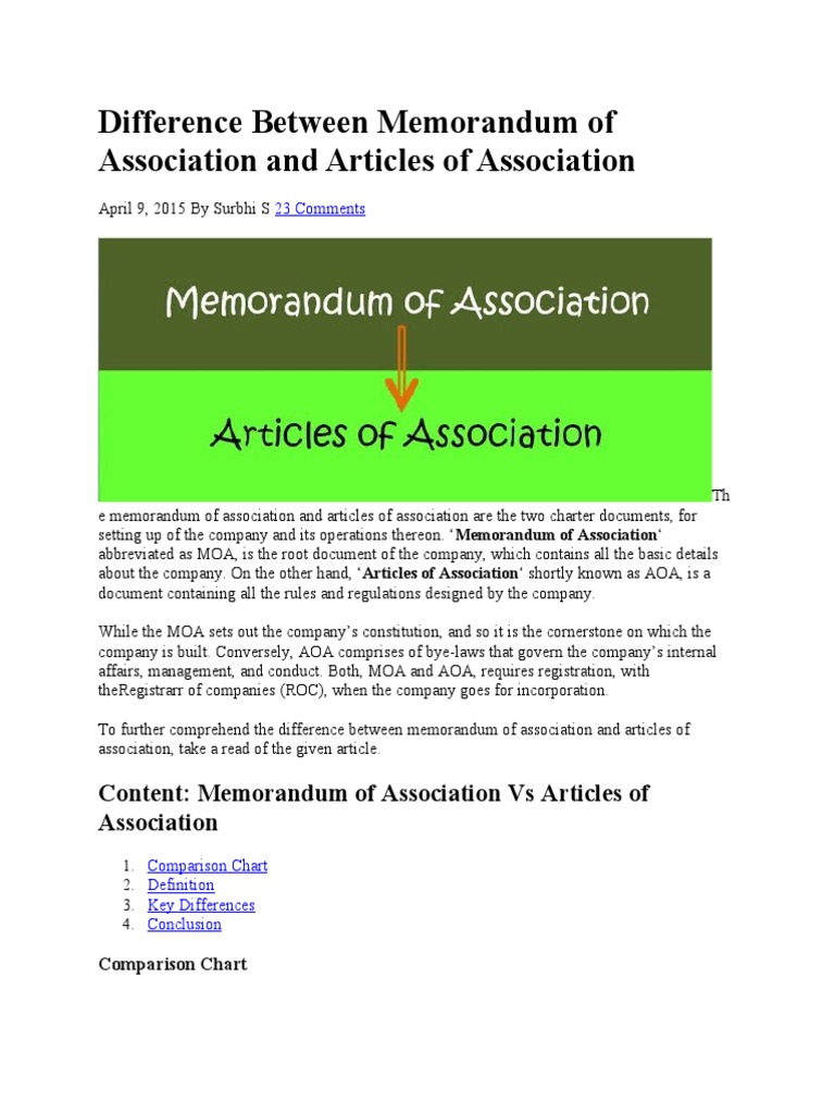 Difference Between Memorandum of Association and Articles of