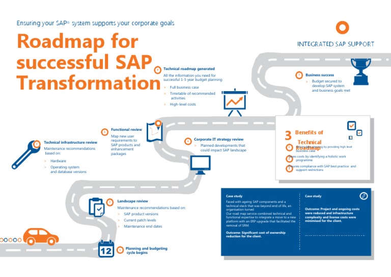 Sap Technical Roadmap | Download Free PDF | Enterprise Resource ...