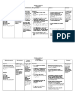 Case Study 1nursing Care Plan