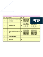 Maestría Ing Confiabilidad Gestión de Activos-COH 1 SEGUNDO SEMESTRE