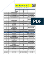 Power Batch 2.0: NEET 2022 Physics Schedule/lecture Plan (1 Lect: 2 Hour)