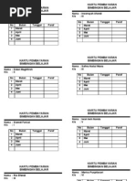 Surat Permohonan Iuran Sekolah - Kuora w