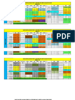 Roster MIN 9 Siap