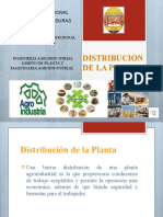 Distribucion de La Planta Diseño de Plantas
