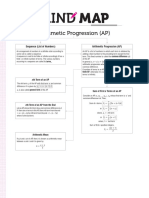 Sequence (List of Numbers) Arithmetic Progression (AP)