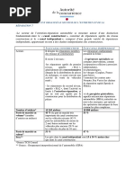 Couvercle De Soupape (couvre-soupape) Pour Moteur Diesel 2.2L Fiat, Peugeot, Citroën, Ford