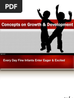 Module 4D Concepts On Growth and Development