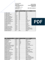 Download DAFTAR SISWA yang diterima di PTNPTS melalui PMDK dan SNMPTN Undangan 2010-2011 by arisddg SN55863438 doc pdf