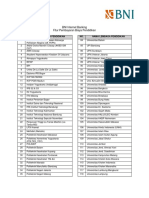 Fitur Biaya Pendidikan