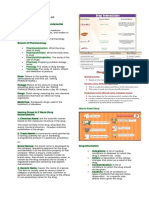 Fundamental Concepts of Pharmacology