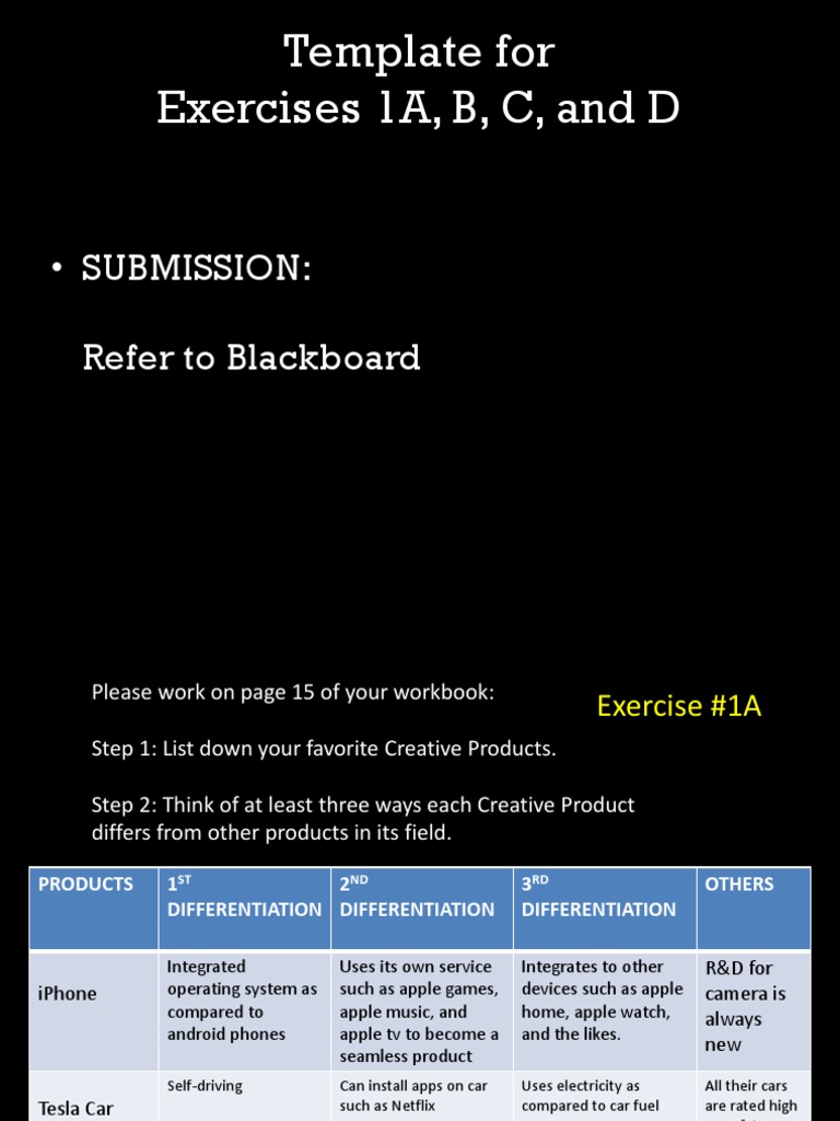 Template For Exercises 1A, B, C, and D: - Submission: Refer To ...