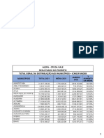 ICMS PA - Jan 2022 - repasse