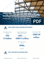 UNWTO World Tourism Barometer January 2022 Highlights International Tourism Recovery Remains Fragile