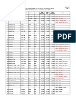 New Price List Per 1 Sept 2018