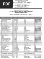 Download DAFTARSISWAyangditerimadiPTNPTSmelaluiPMDKdanSNMPTNUndangan2010-2011byarisddgSN55864638 doc pdf