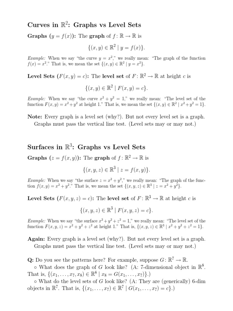 Curves in R Graphs Vs Level Sets PDF Matrix (Mathematics) Derivative
